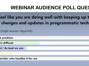 Header-Bidding-Now-a-Top-Priority-for-Programmatic-Advertisers